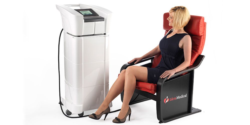 行研｜难言之隐？女性需要知道的盆底肌康复知识