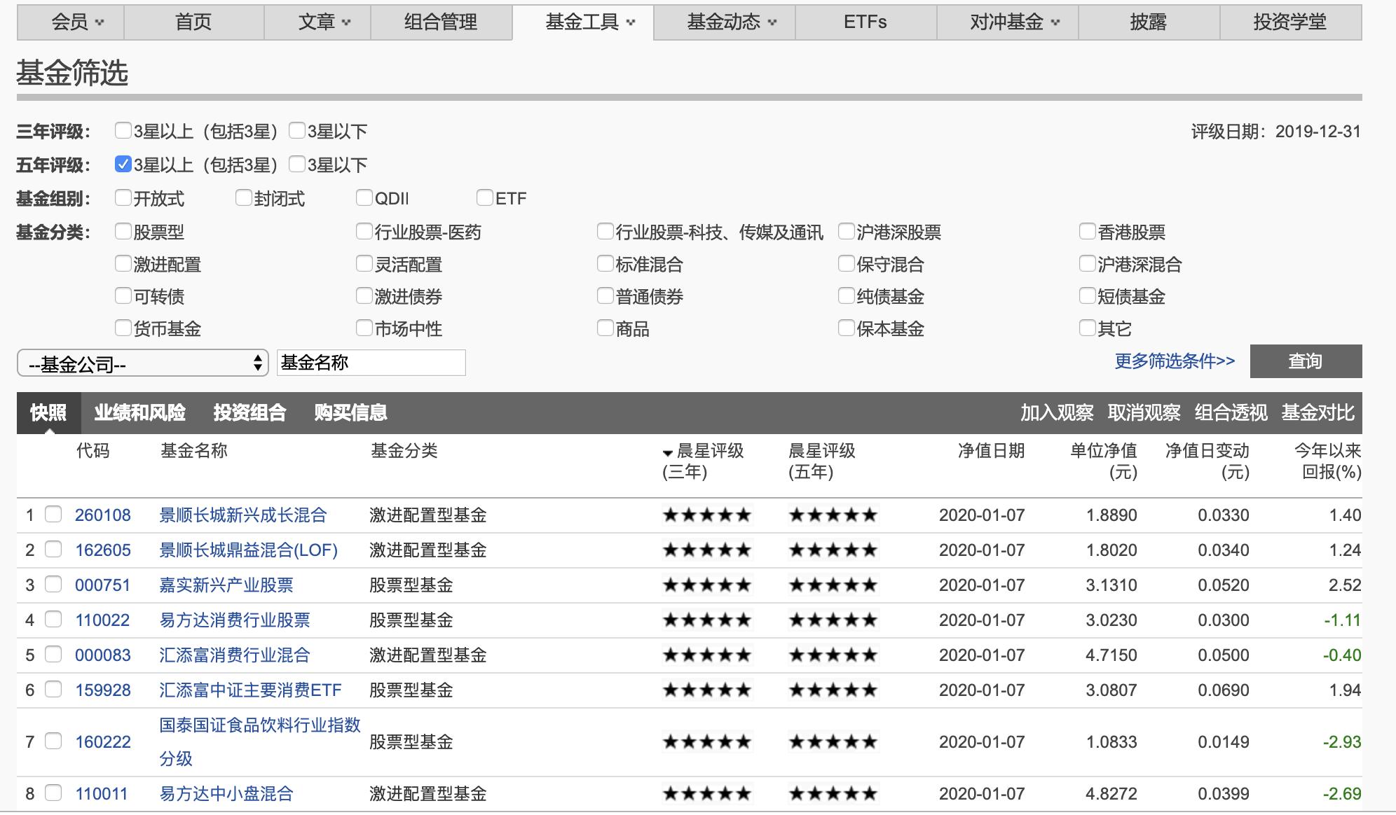 理财要用的工具,理财需要什么软件