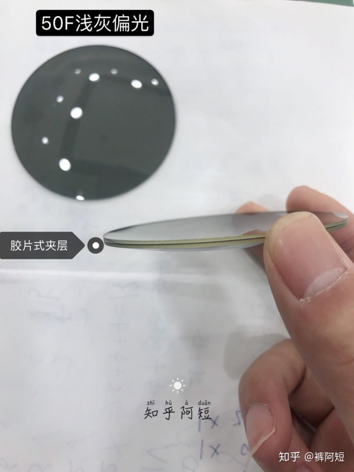 视力散光是怎么引起的,眩光及夜间视力障碍