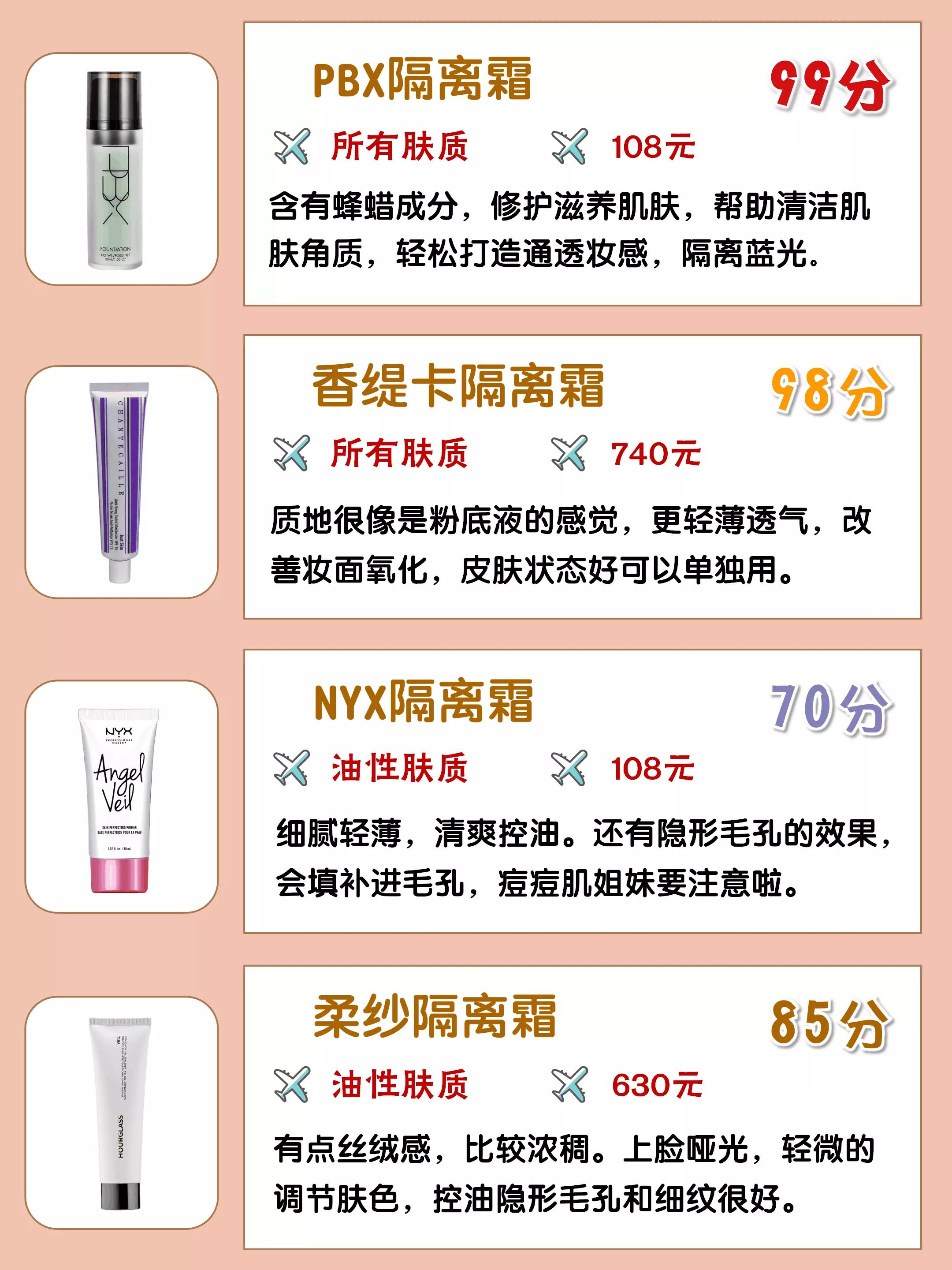 适合干皮隔离霜排行榜第一名,油皮隔离霜防晒遮瑕三合一不脱妆