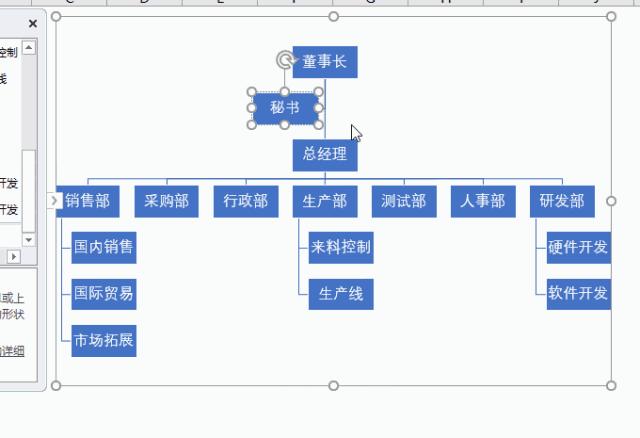ppt中公司人员结构怎么做好看,在ppt中怎么做组织结构图wps