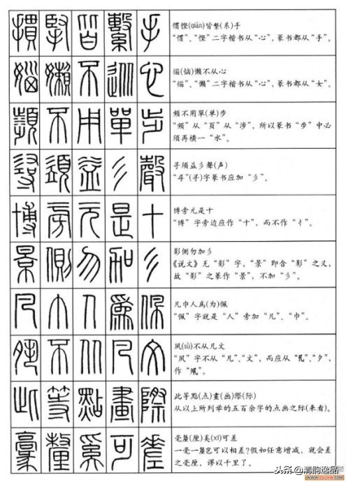 小篆基础入门识篆字,不识汉字怎么办