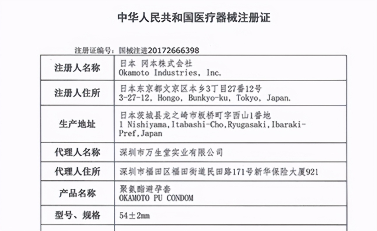 最新型的安全套品牌是什么,加厚安全套买哪个品牌