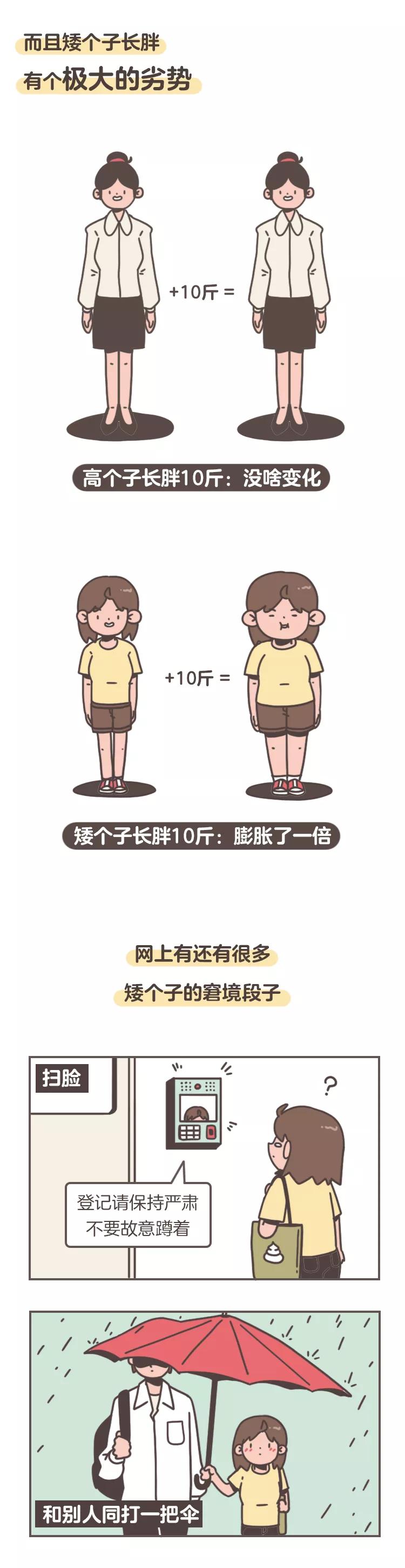 女生身高多少才算矮小,女生身高多少算高挑