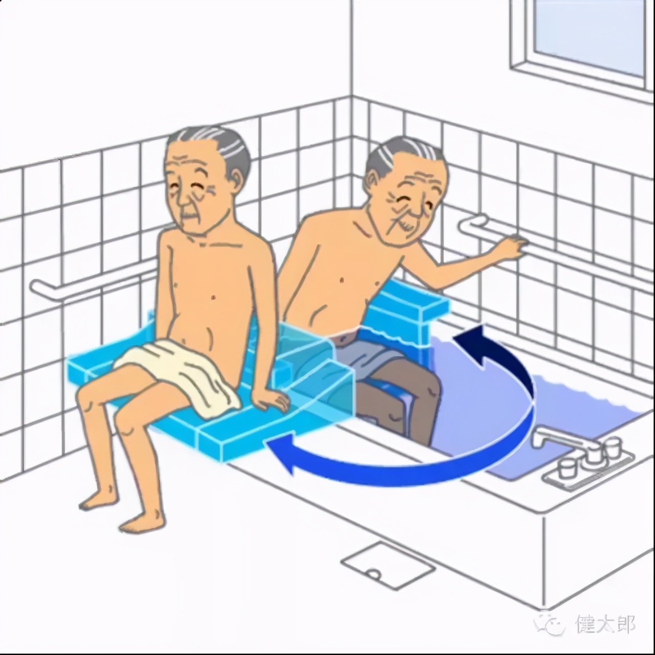 各式各样的护理机器人，可能是宅男宅女们的天堂？