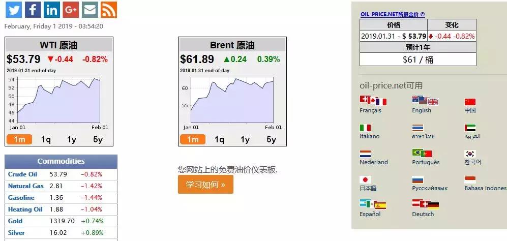 外贸查询工具大全,外贸人必备最常用的15个查询网址