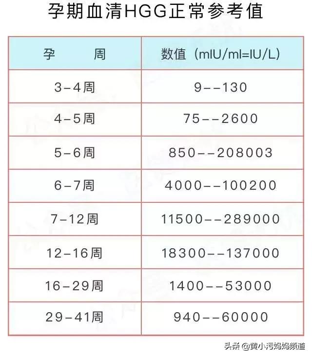 准妈妈因孕吐竟丢了性命！怀孕有这些症状一定要及时治疗……