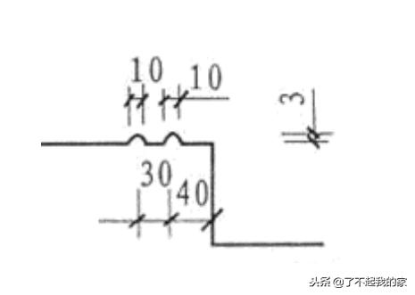 质量样板展示图册,最牛样板间