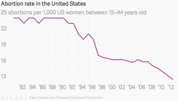 在美国做手术的体验,在美国做妇科手术