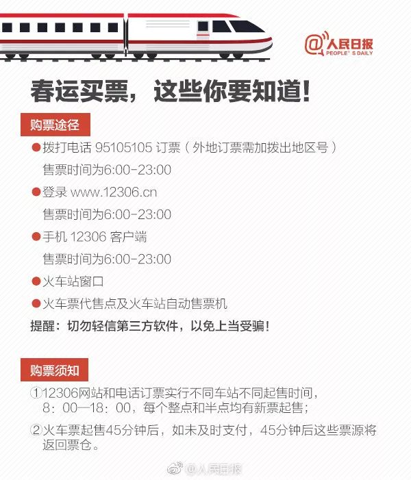 明天抢票几点开始,一般2月15号抢票容易吗