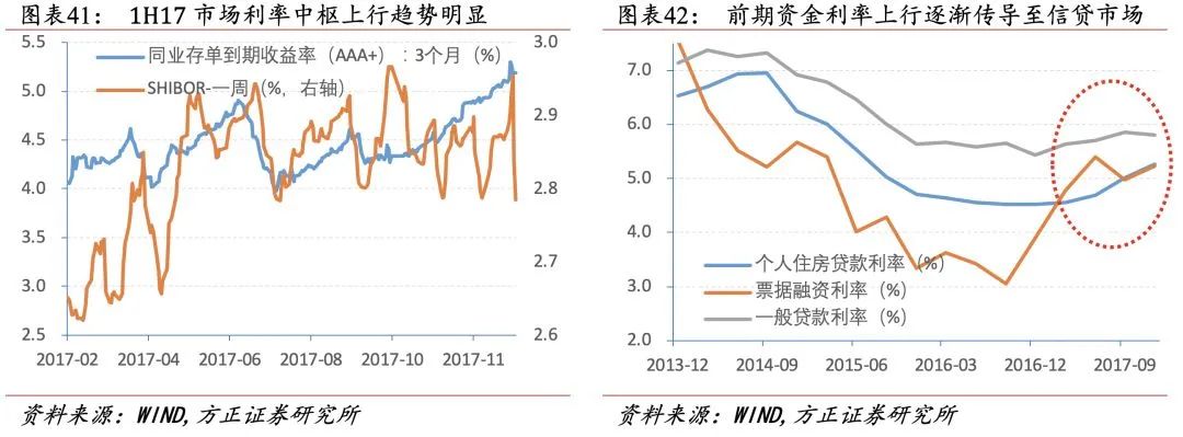 招行二十年转型路，过去、现状与未来