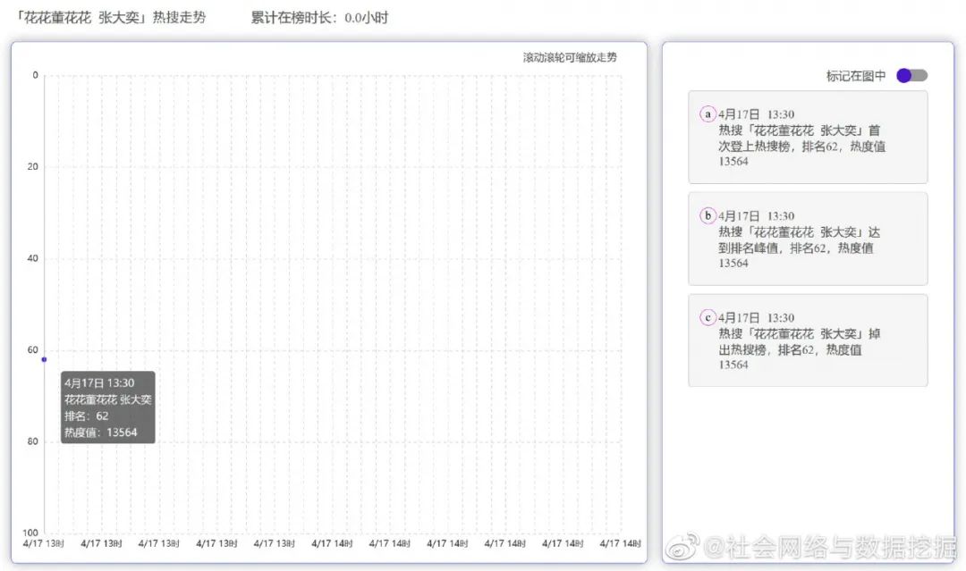 张大奕的穿搭,张大奕穿衣风格