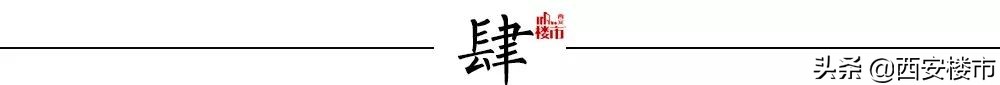 均价2.8万/㎡：2天劲销2.4亿，卖点在哪？
