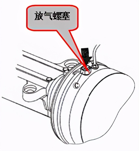 东方红保养视频,东方红保养及关注事项