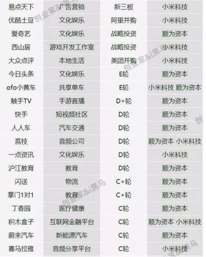 智商低情商也低的人怎么生存,情商低的人适合怎么赚钱