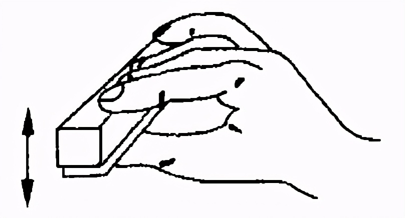 力学魔术实验,趣味科学小实验魔术环