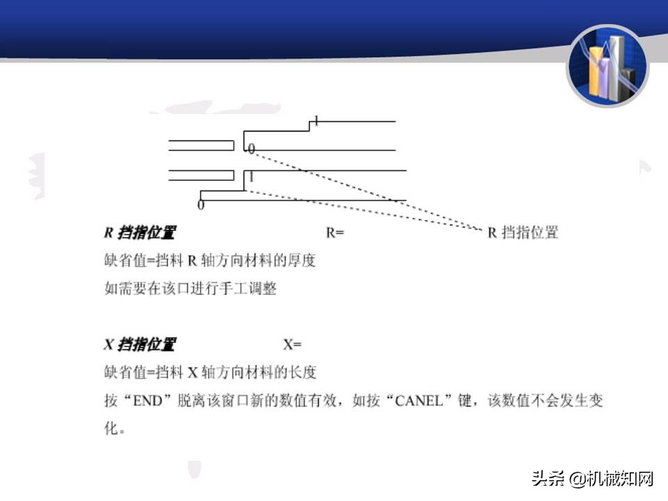 折弯机理论知识,数控折弯机零基础识图教学