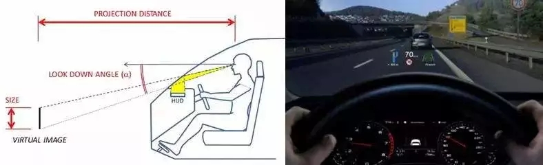 宝马后期加装hud抬头显示多少钱,hud抬头显示有必要选装吗