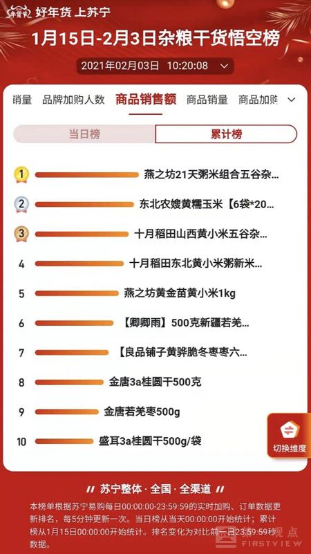 苏宁悟空榜,苏宁家居悟空榜