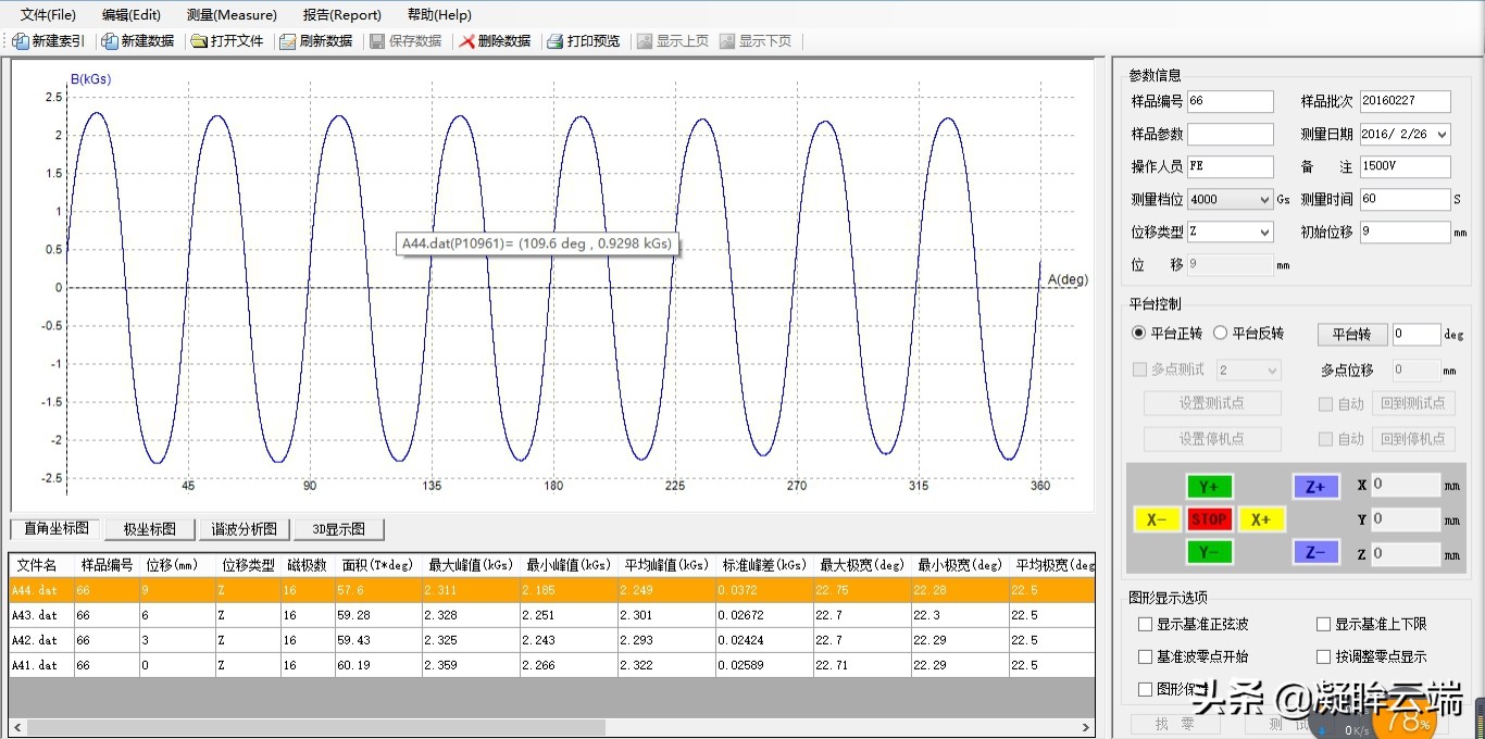 gm900系列,gm900测温仪怎么设定