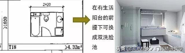 设计师讲解户型设计方案,户型设计关注事项