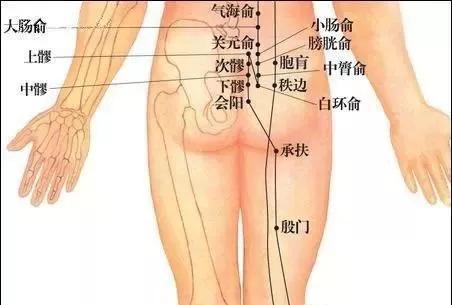 这类人，一定要多拍拍臀部