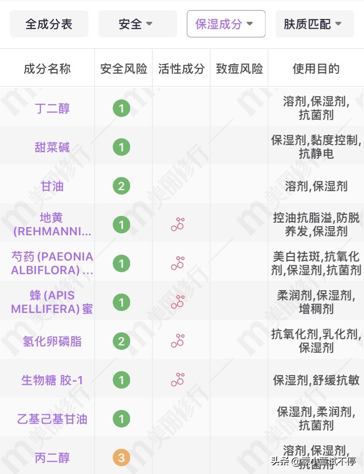 雪花秀润燥精华适合年龄 (雪花秀润燥精华真假辨别)