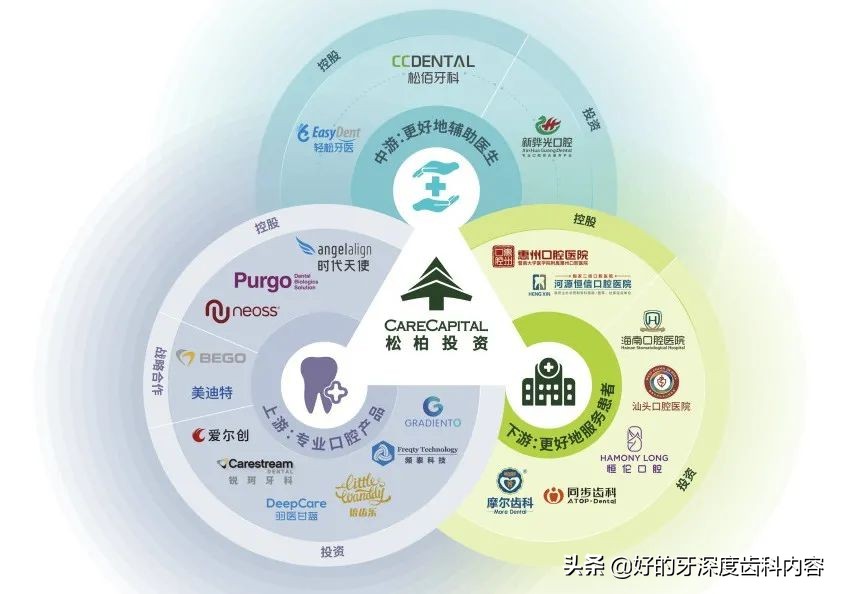 松柏投资战投国瓷材料爱尔创：不是所有的投资者，都叫战略投资者