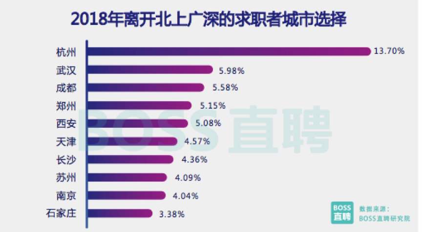 40岁求职还有人要吗,40岁还在求职