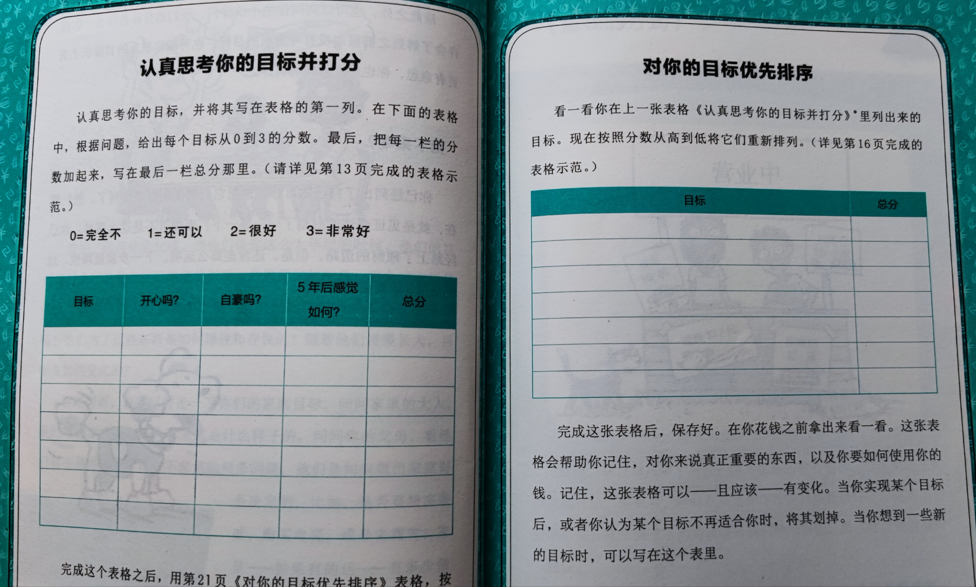 孩子总是随便花钱,为什么父母总是觉得孩子在乱花钱