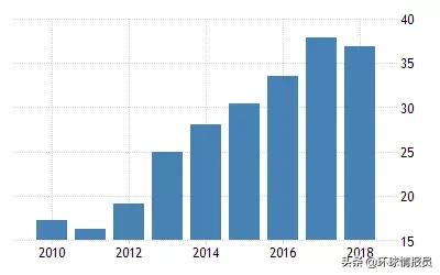 巴布亚新几内亚为何脱离澳大利亚,巴布亚新几内亚与澳大利亚历史
