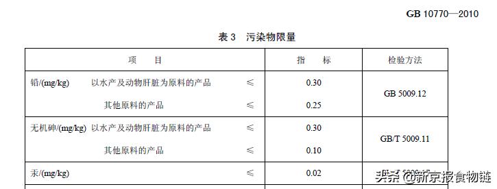 嘉宝重金属超标,嘉宝国产辅食超标吗