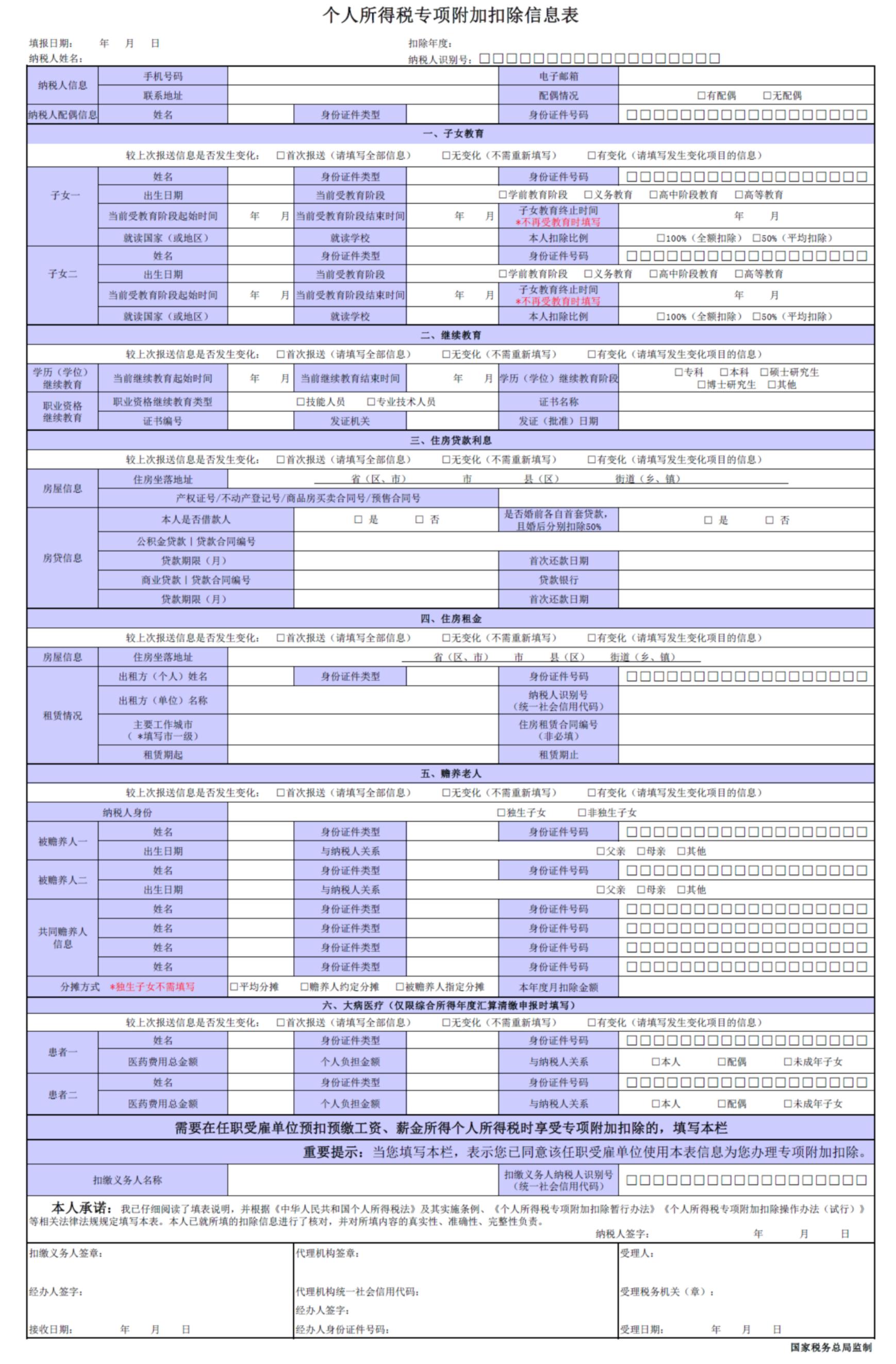 个人所得税专项附加扣除信息填报,个人所得税专项附加扣除填报指引