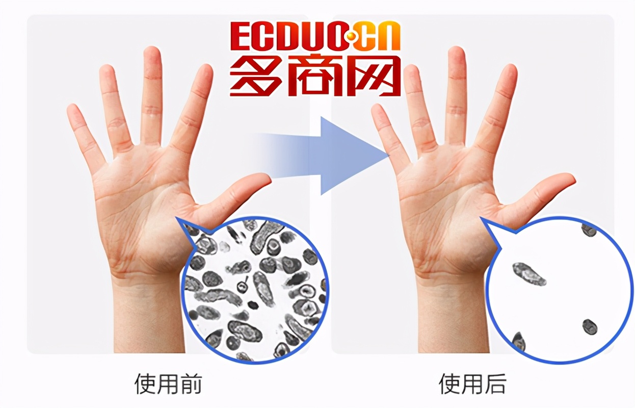 消毒凝胶免手洗还有别的用途吗,不用水洗也能达到杀菌的效果