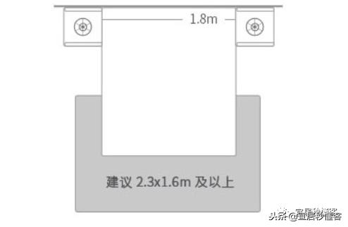 有消费感的地毯,高端购物地毯