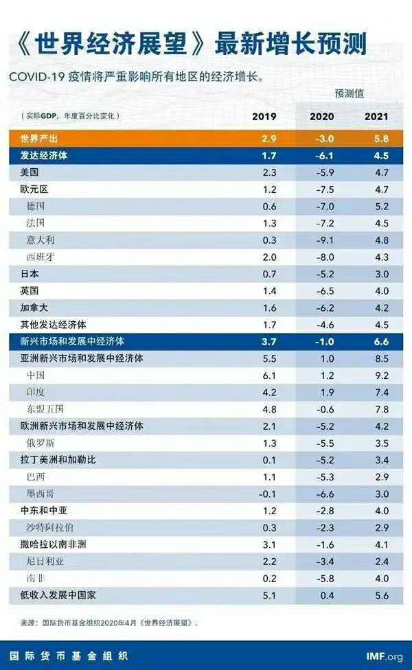疫情期间我们的事迹逆市增长，我来讲讲为什么选择鲁班二类电商？