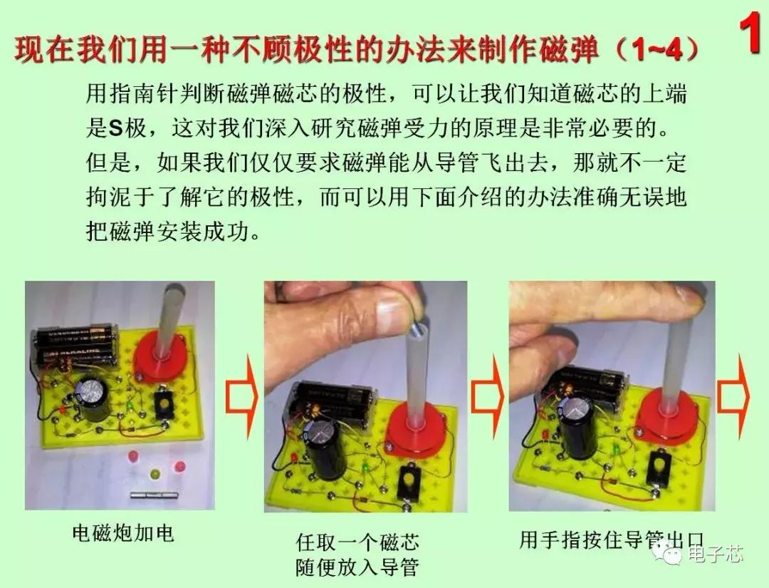电子设计大赛电磁炮,电子设计大赛电磁炮图片