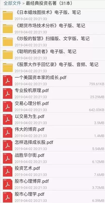 操盘技巧仙人指路形态及要点,一位良心操盘手对散户的忠告
