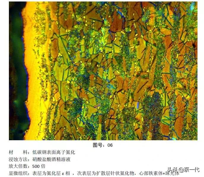 马氏体、奥氏体、珠光体，20种材料彩色金相，带你轻松识别