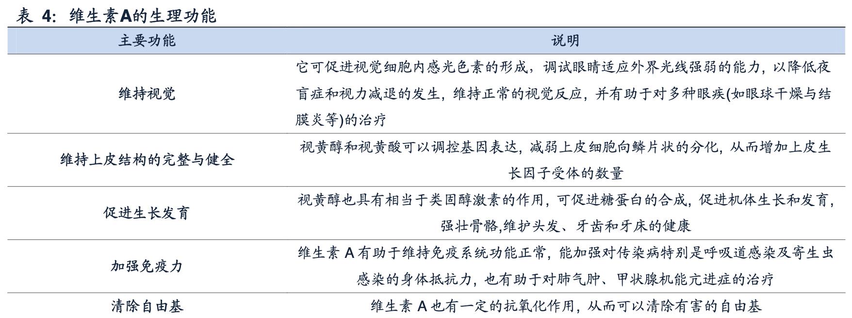 安迪苏公司咋样,安迪苏公司