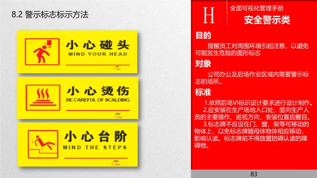 管理流程手册,管理手册完整版