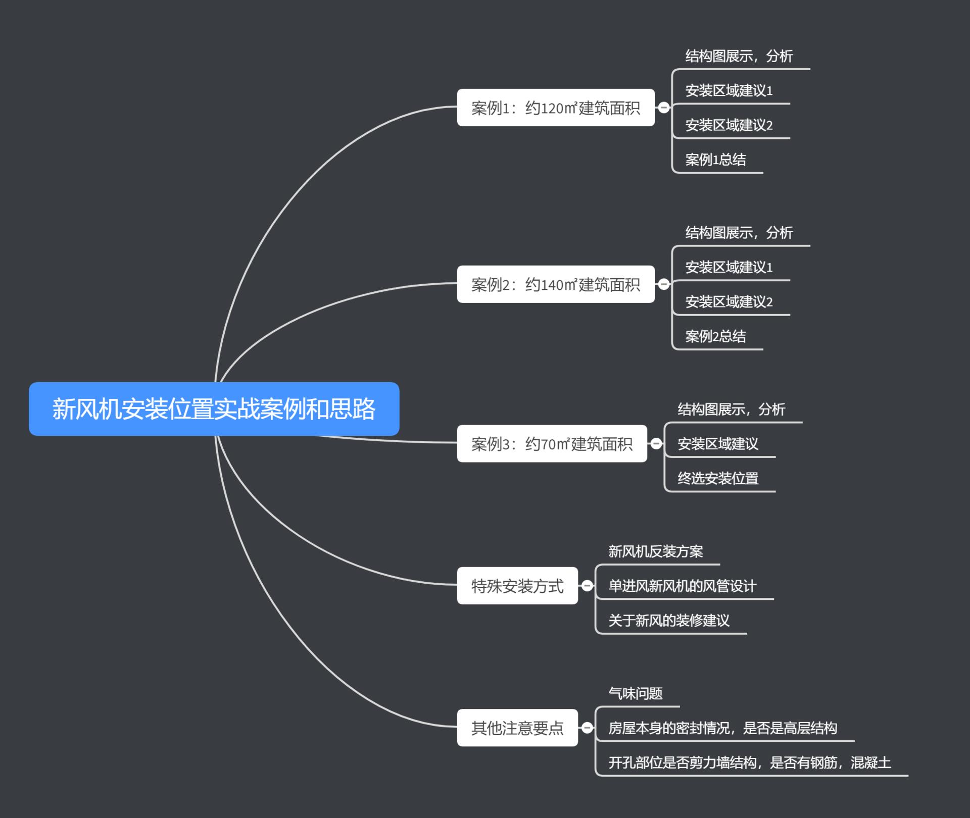 新风机安装视频全过程,双向流新风机安装步骤