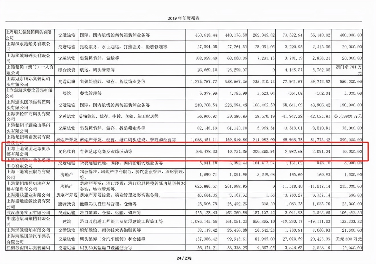 恒大危机解决了吗,恒大危机的根源