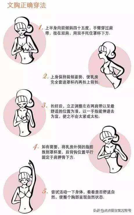 腋下赘肉穿收副乳衣服有效吗,男生副乳和腋下赘肉怎么减