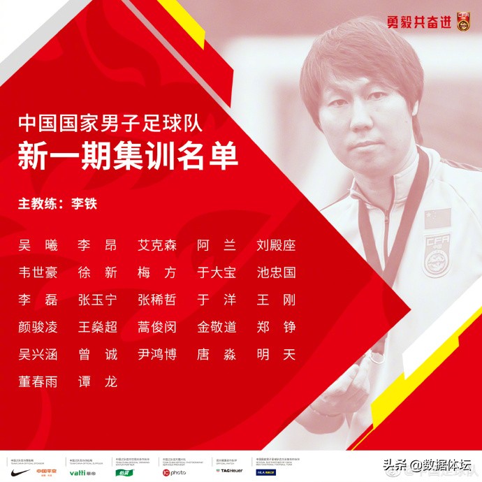 国家队集训名单入选条件,国家队3v3集训名单