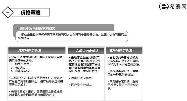 通信市场运营,通信行业市场营销的特点