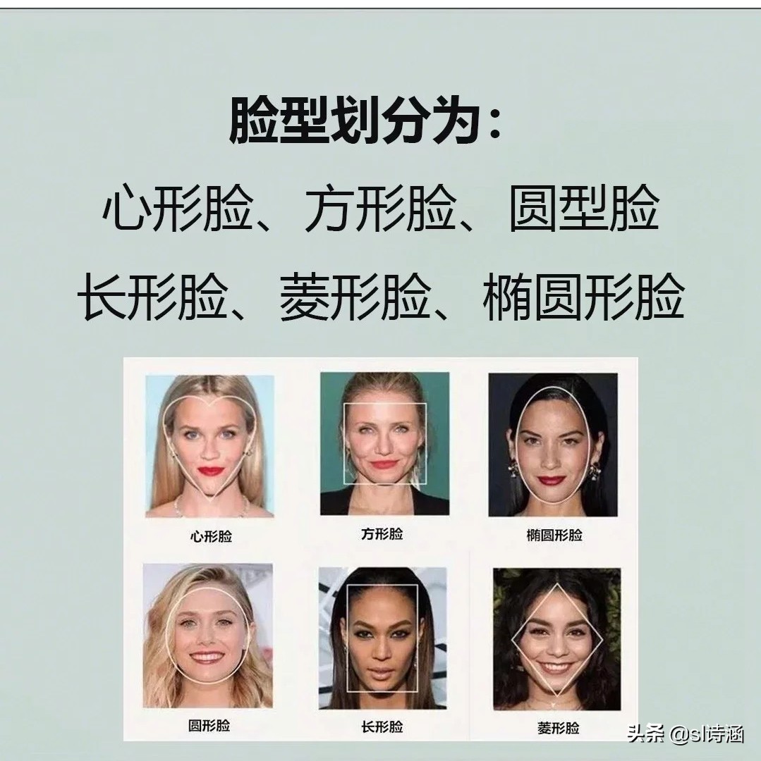 如何判断自己是什么脸型小程序,怎么判断自己是不是圆脸型