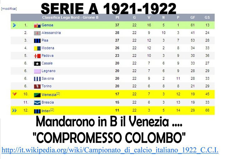 欧洲足球升降级规定,足球联赛升降级规则