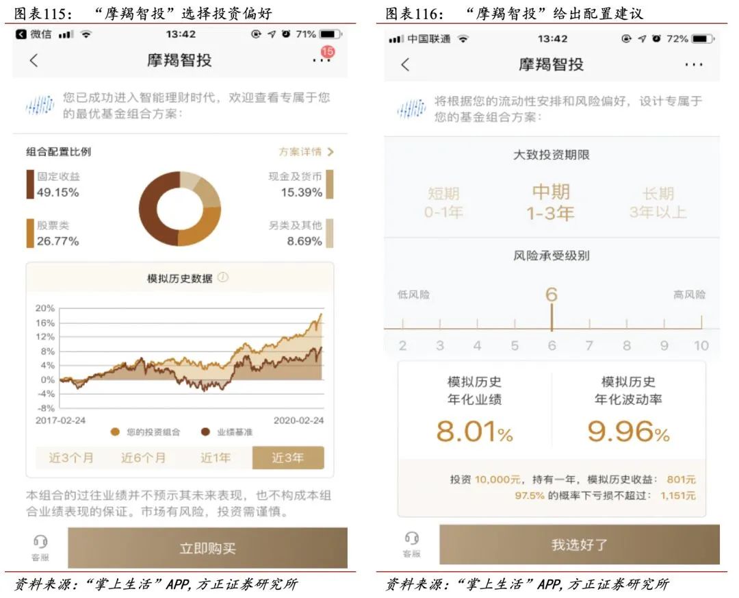招行二十年转型路，过去、现状与未来