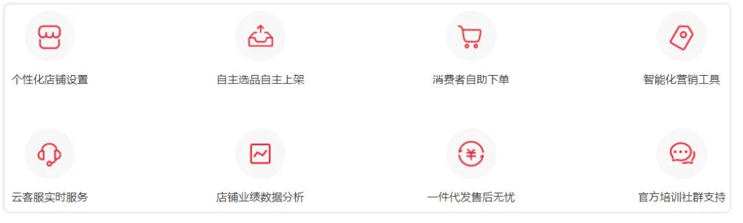四次升级后，爱库存如何做“新电商的水电煤”？